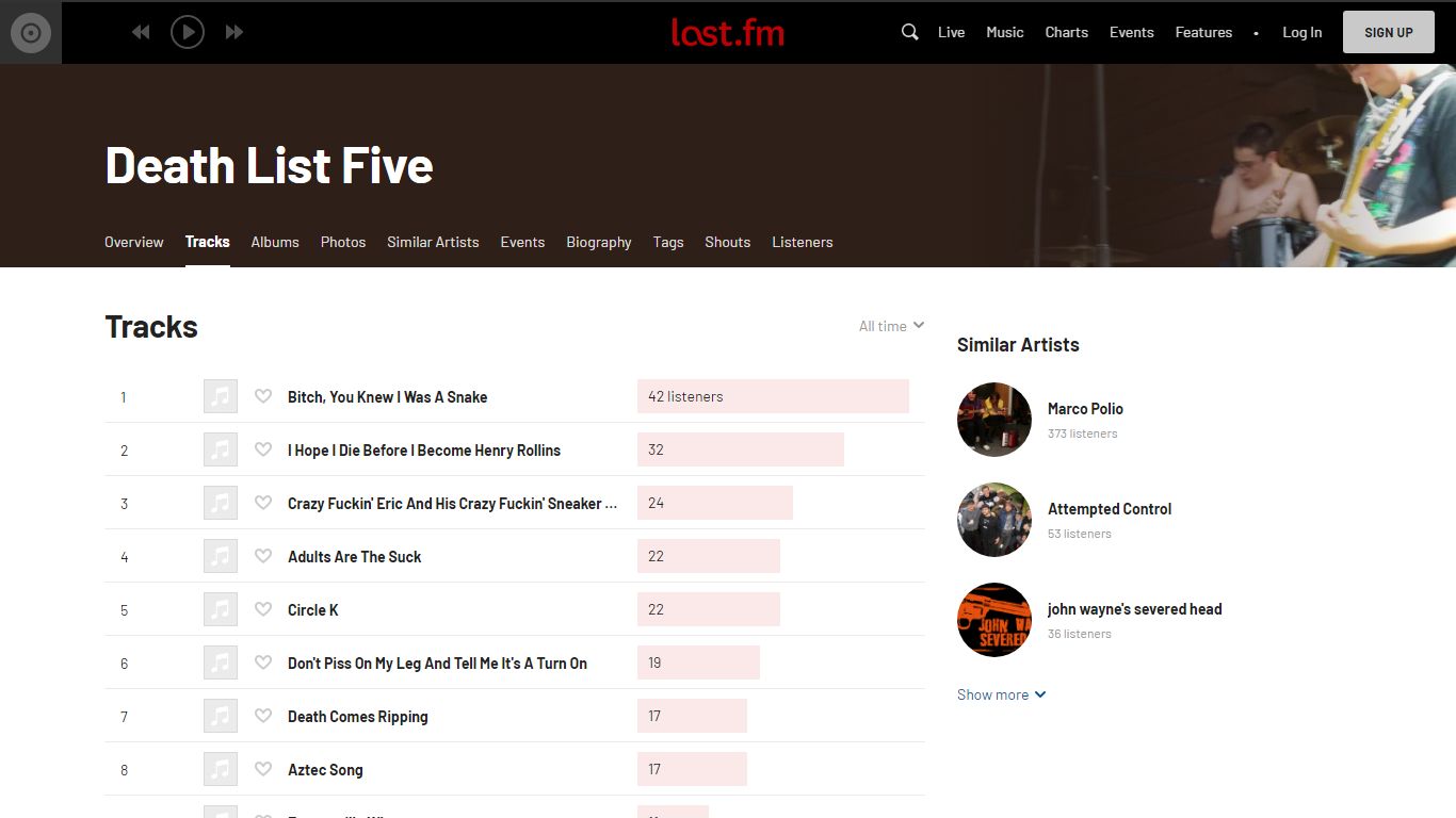 Find Death List Five's songs, tracks, and other music | Last.fm